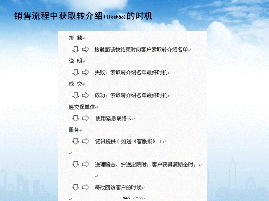 2022年医学专题—人寿保险转介绍话术大全.ppt_第3页