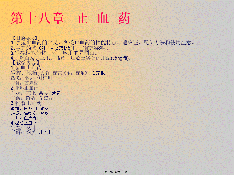 2022年医学专题—第十八章-止血药(新)分析.ppt_第1页