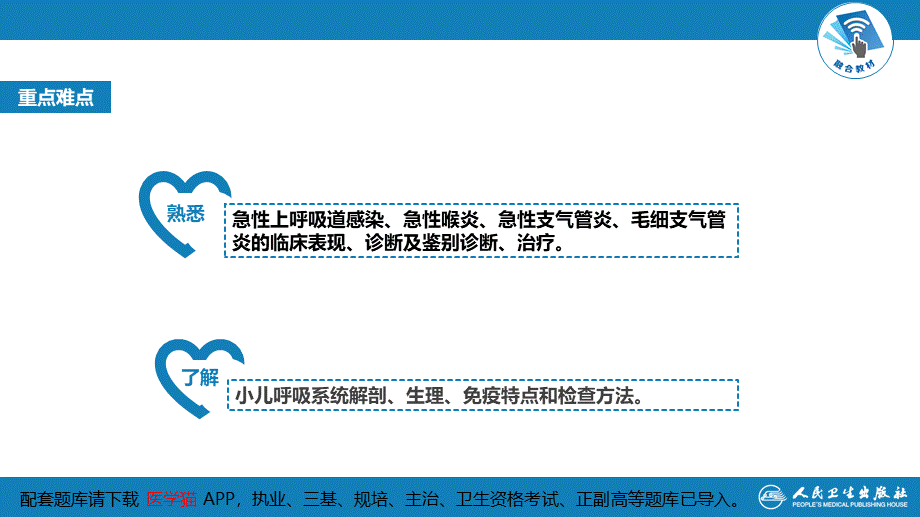 第十章 呼吸系统疾病 第一节-第五节(1).pptx_第3页