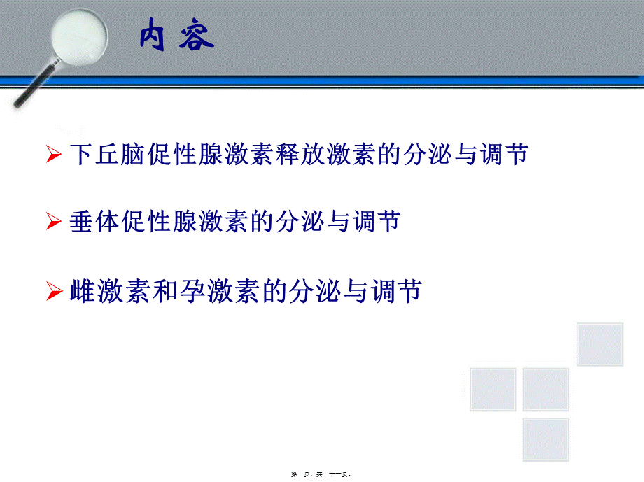 下丘脑垂体性腺轴与生殖调节.pptx_第3页