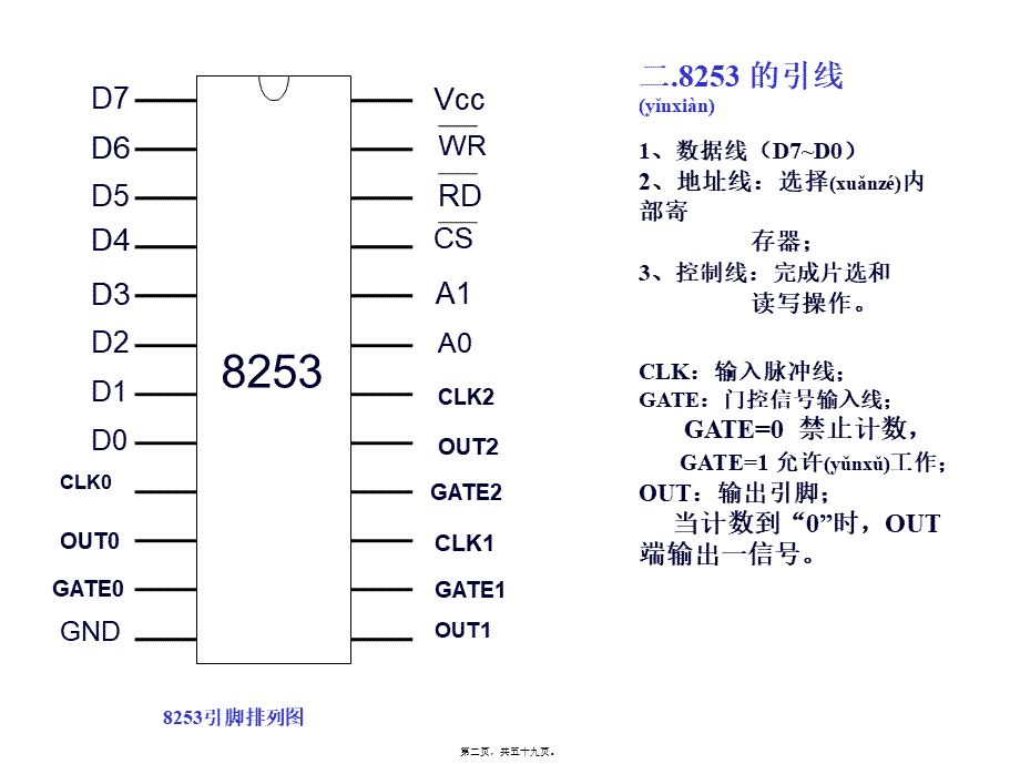 2022年医学专题—但是看看妇科指南.ppt_第2页