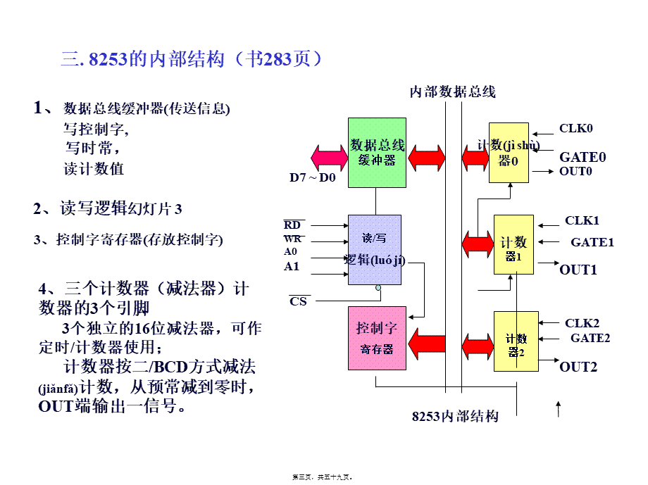 2022年医学专题—但是看看妇科指南.ppt_第3页