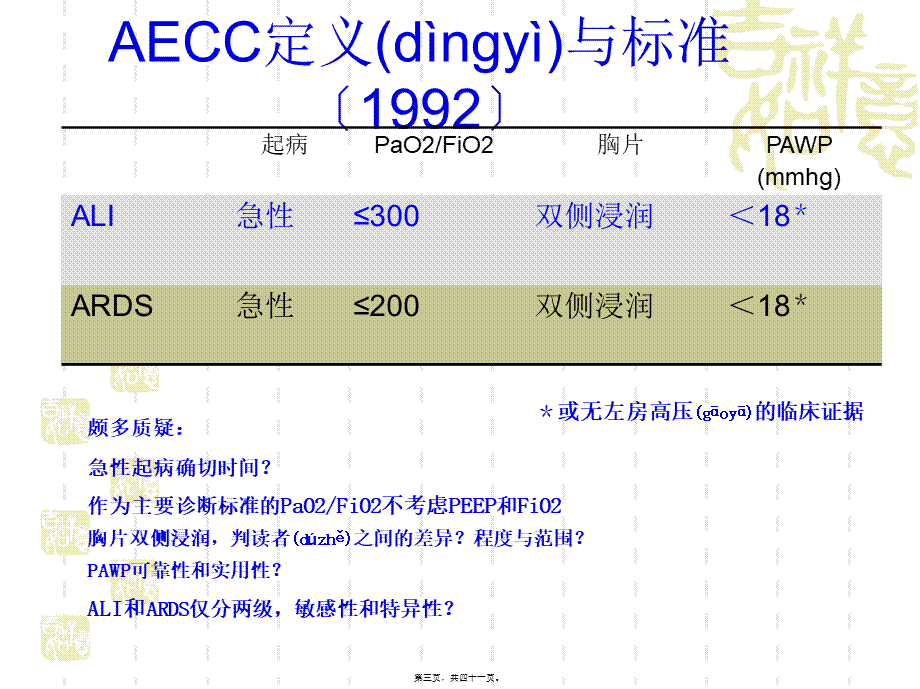 2022年医学专题—ARDS-镇静镇痛.ppt_第3页