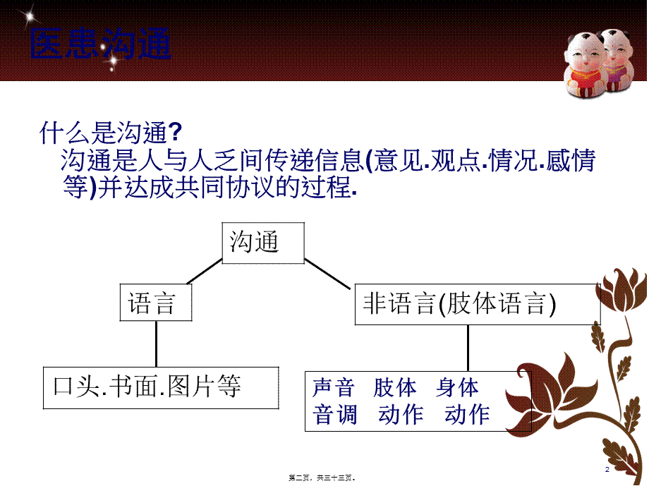 6.26讲稿(骨科).pptx_第2页