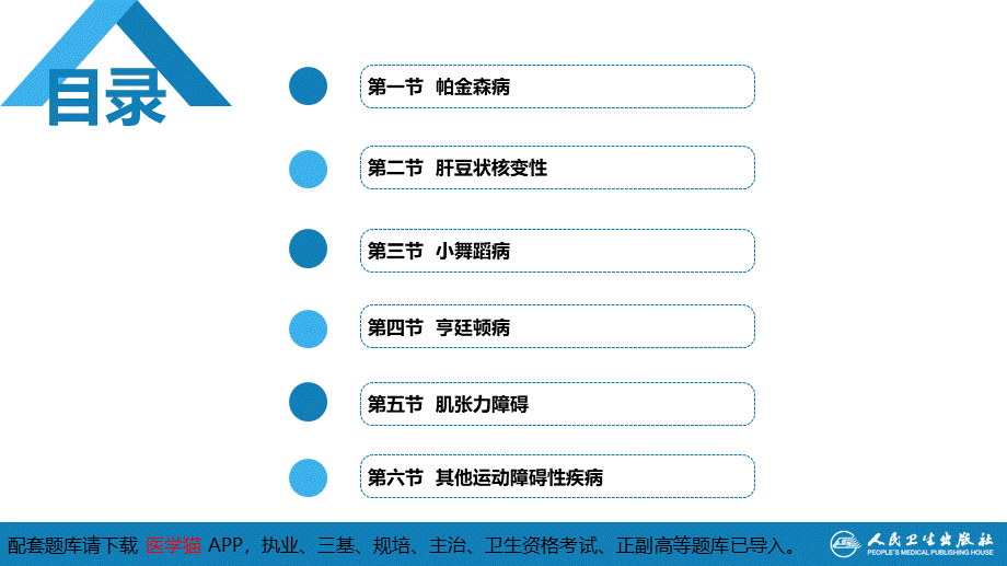 第十四章 运动障碍性疾病（1）(1).pptx_第3页