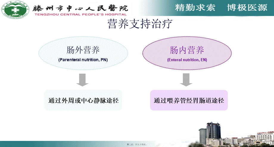 危重患者的营养支持新ppt件.pptx_第2页