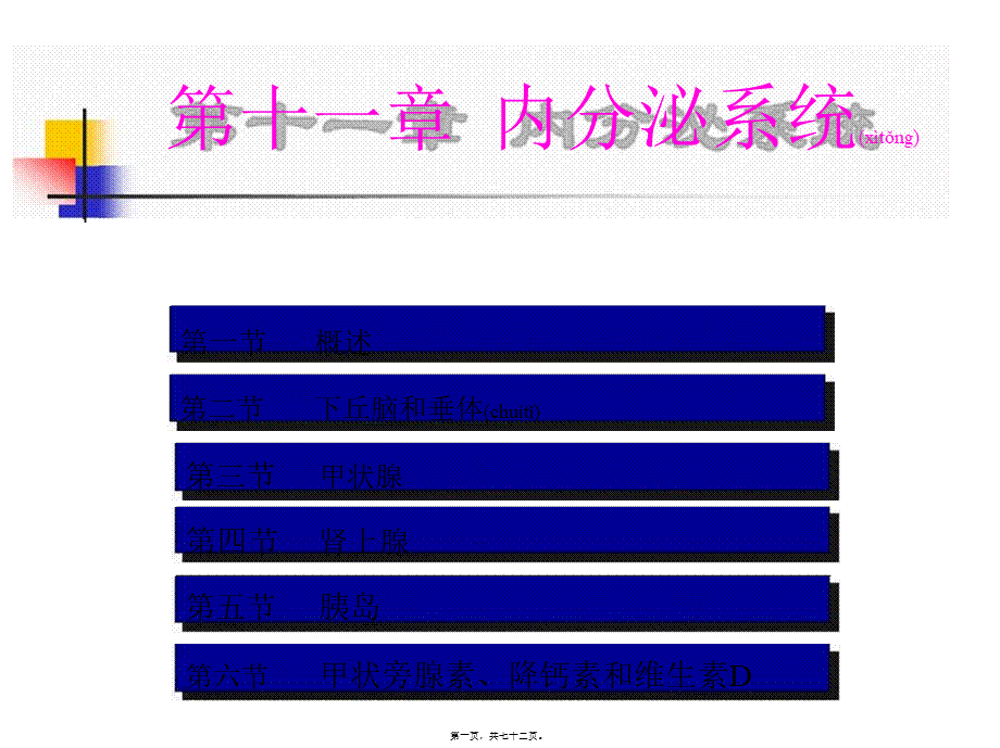 2022年医学专题—内分泌PPT.pptx_第1页