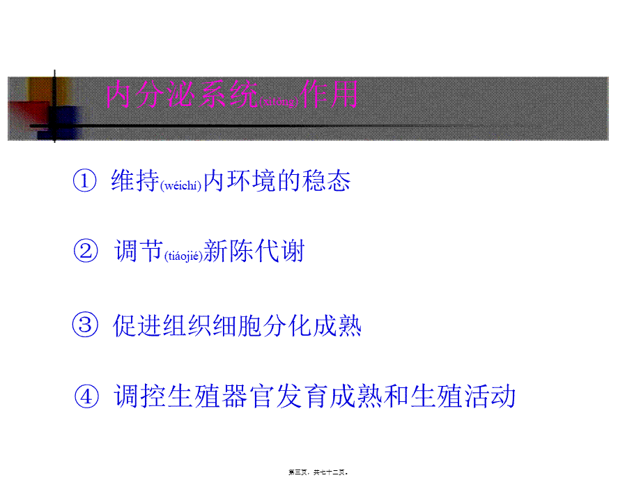 2022年医学专题—内分泌PPT.pptx_第3页