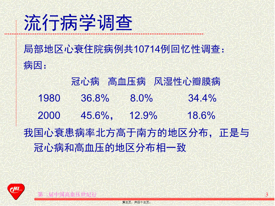 b戴闺柱高血压对心衰.pptx_第3页