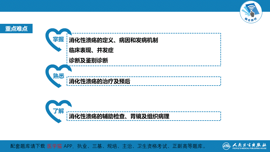 第五章消化性溃疡(1).pptx_第3页