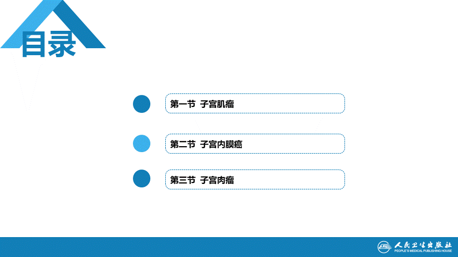 第二十六章 子宫肿瘤(1).ppt_第3页