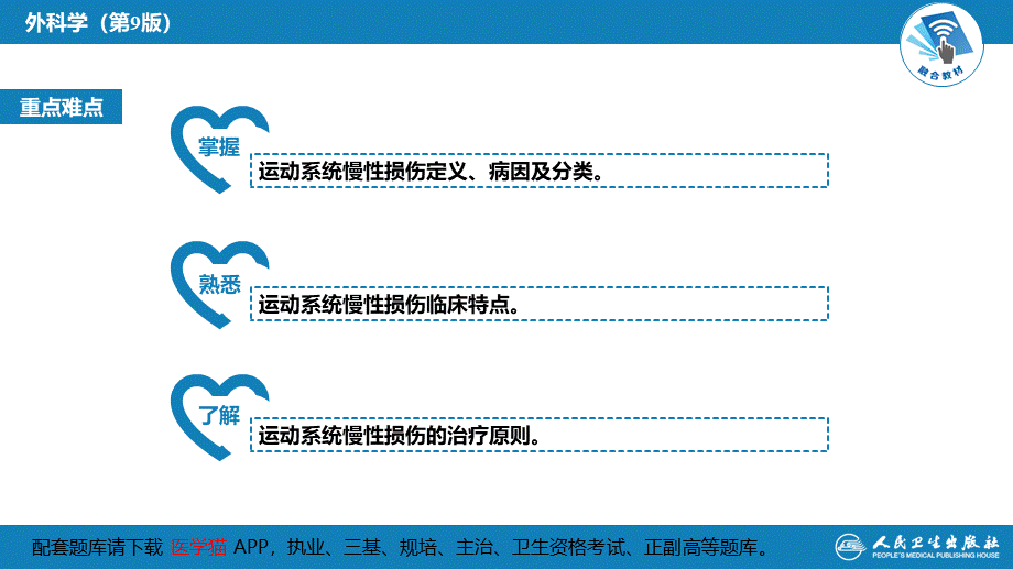 第六十五章 运动系统慢性损伤(1).pptx_第3页