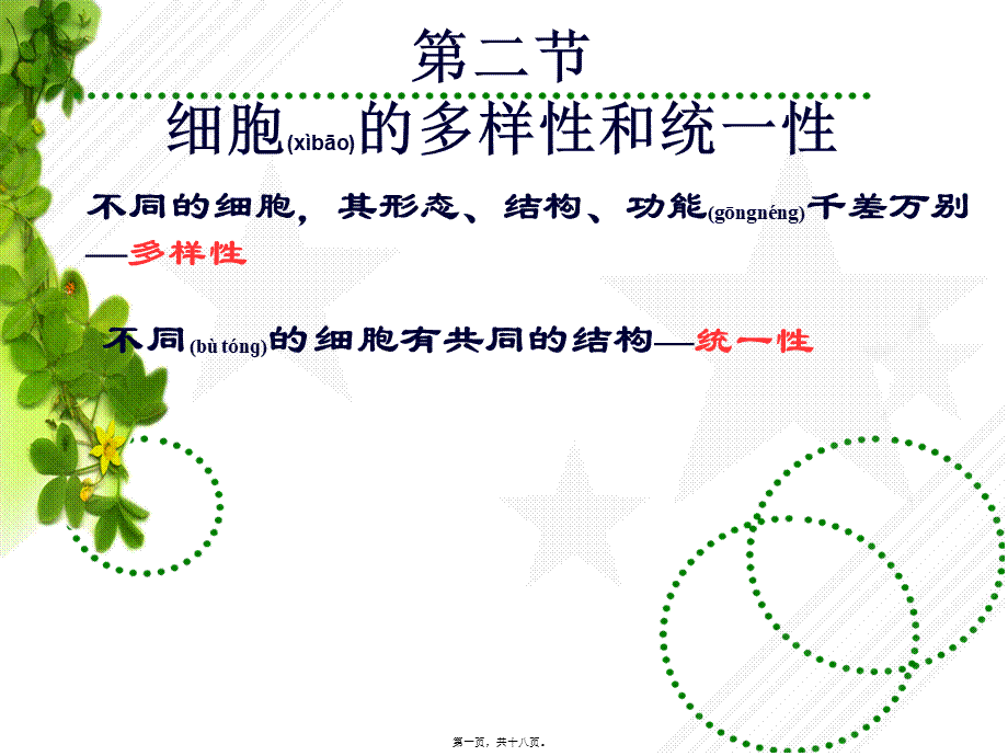 2022年医学专题—细胞的多样性和统一性市级公开课.ppt_第1页