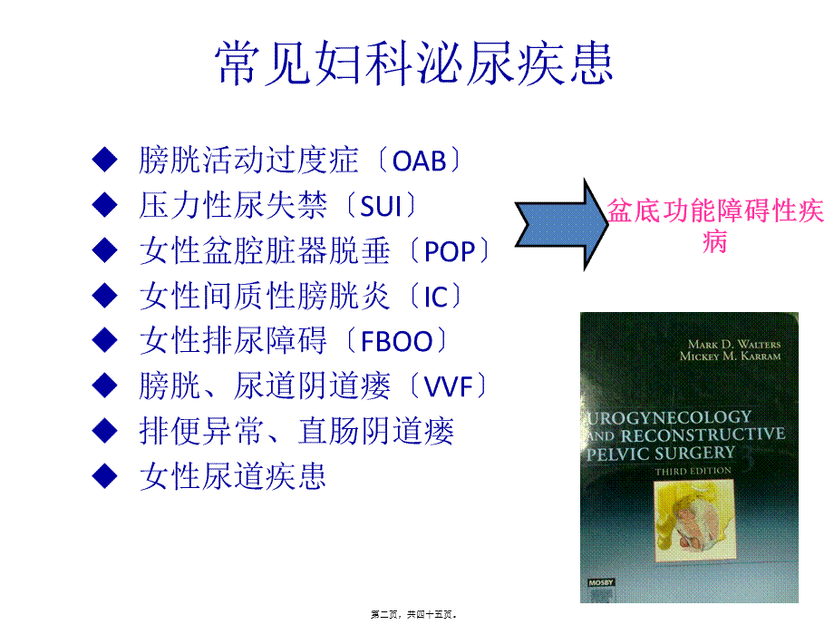 女性压力性尿失禁.ppt_第2页