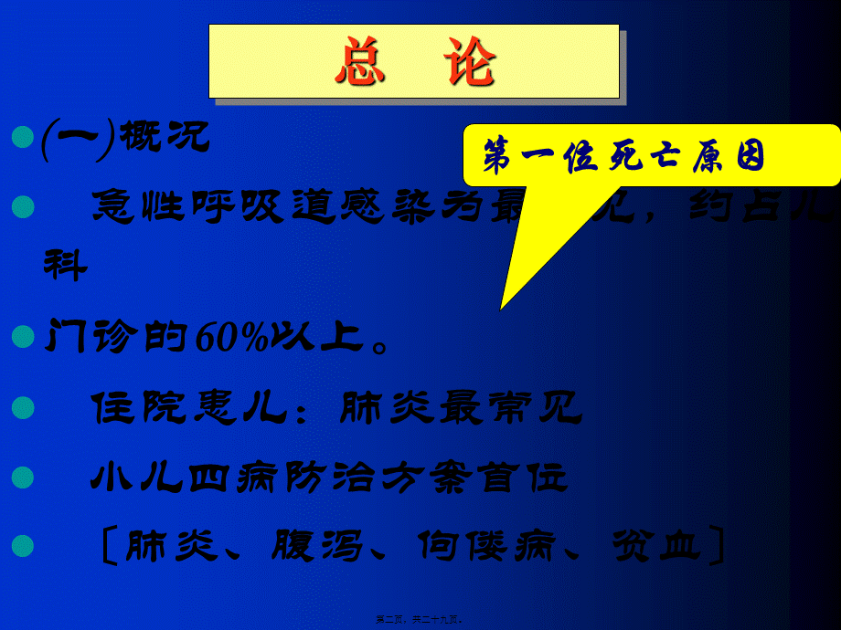 上感、支炎、热性惊厥.pptx_第2页