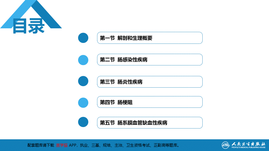 第三十五章 小肠疾病 第一、二、三节(1).pptx_第2页