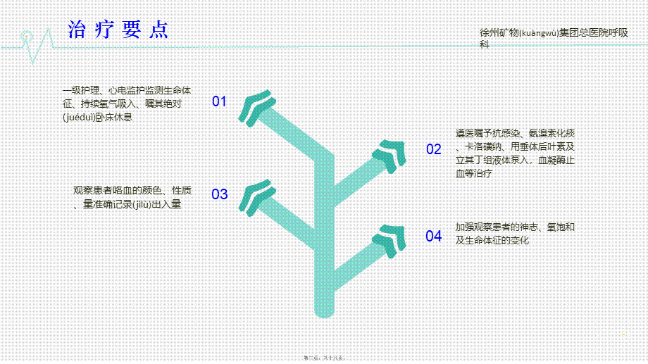 2022年医学专题—咯血病人查房实例.ppt_第3页