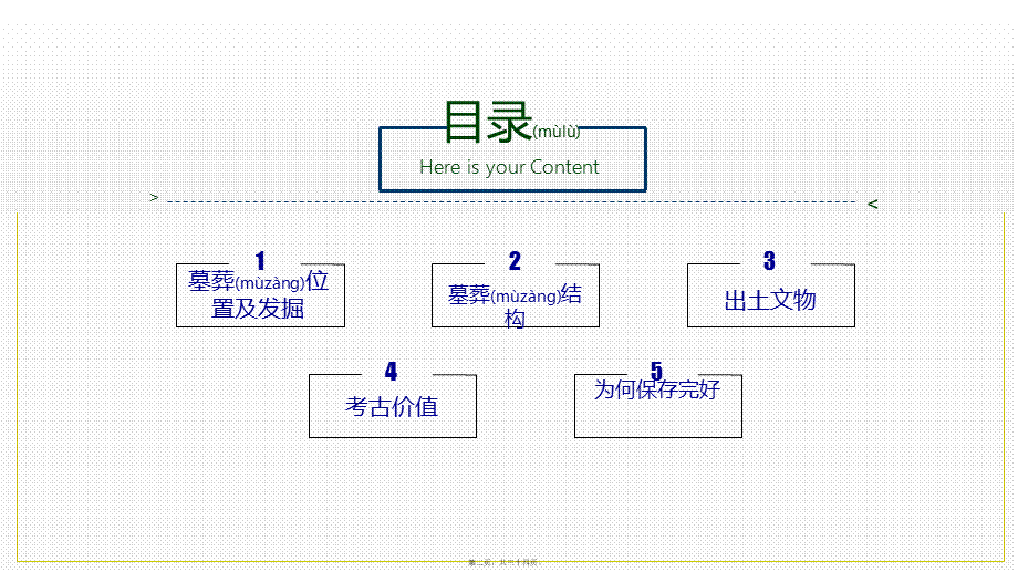 2022年医学专题—海昏侯墓.ppt_第2页