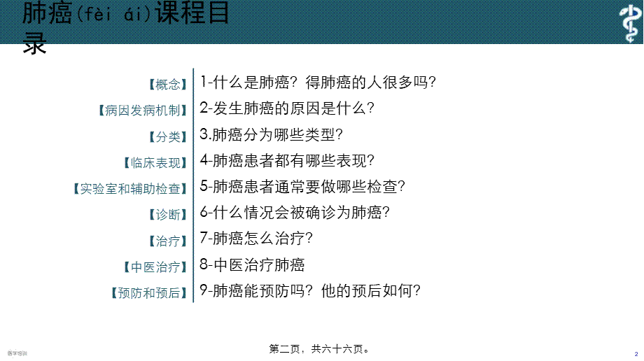 2022年医学专题—肺癌学员手册.pptx_第2页