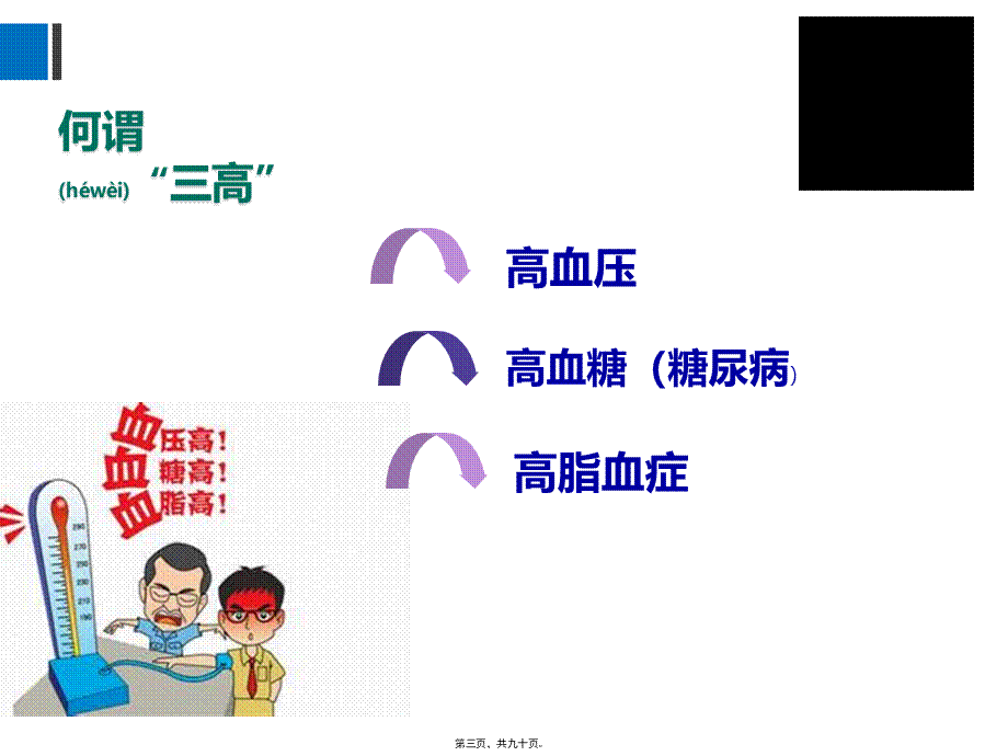 2022年医学专题—合理用药-远离三高改.pptx_第3页