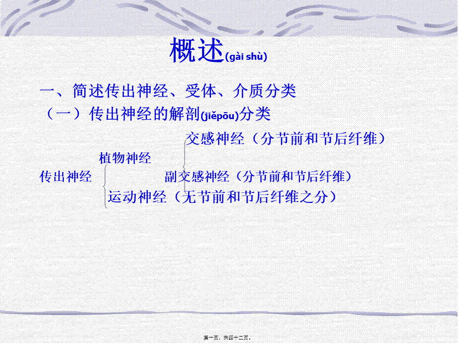 2022年医学专题—外周神经系统药理.pptx_第1页