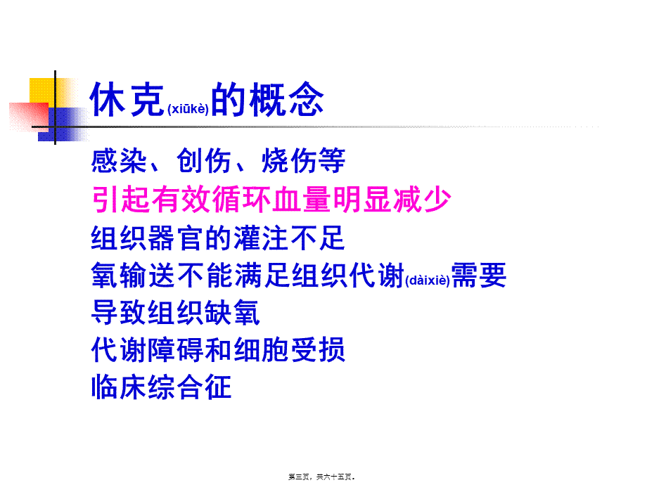 2022年医学专题—休克患者血容量监测.ppt_第3页