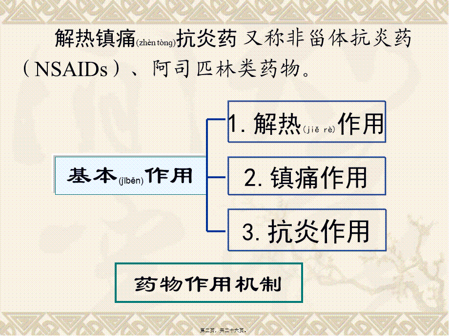 2022年医学专题—第17篇解热镇痛抗炎药.ppt_第2页