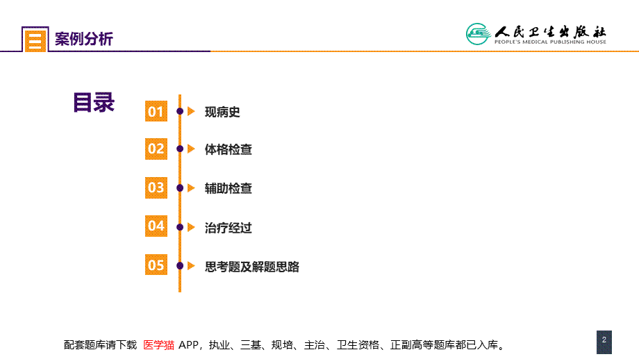 第十章 案例分析-外科病人的代谢及营养治疗（一）(1).ppt_第2页