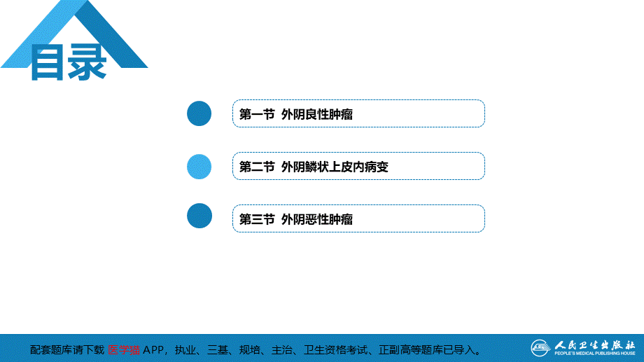 第二十四章 外阴肿瘤.(1).pptx_第3页