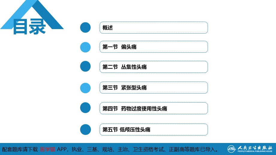 第八章 头痛（1）(1).pptx_第3页