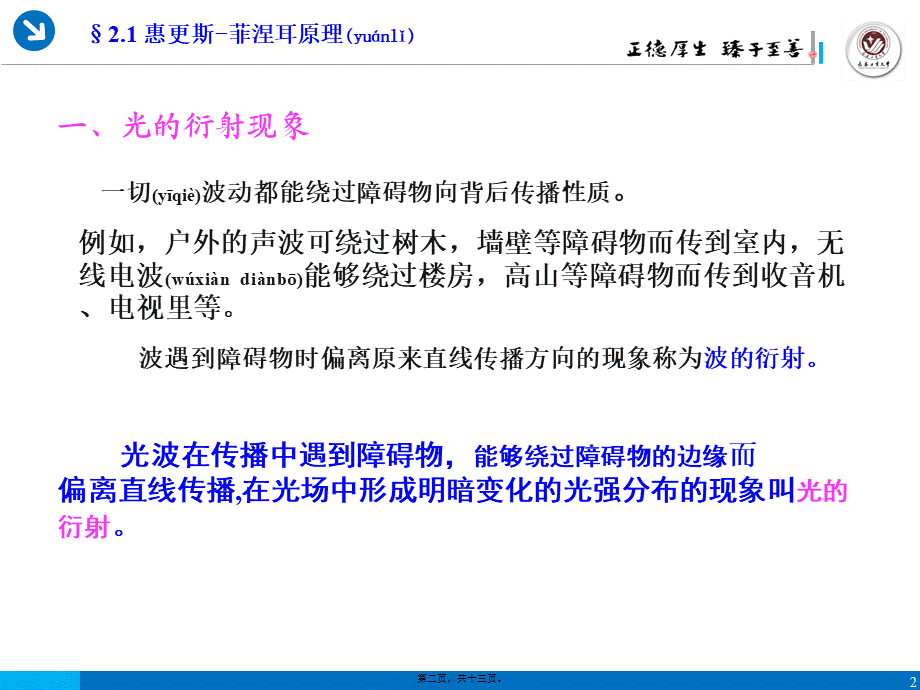 2022年医学专题—§2.1-惠更斯-菲涅耳原理.ppt_第2页