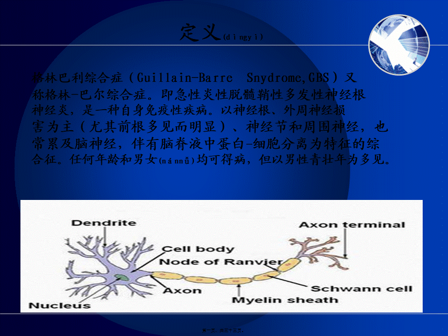 2022年医学专题—格林巴利综合症.ppt_第1页