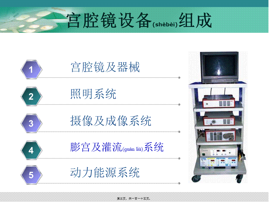 2022年医学专题—妇科宫腔镜讲座.ppt_第3页