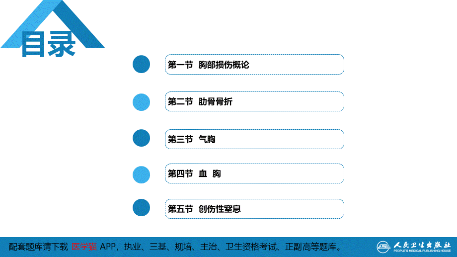 第二十四章 胸部损伤(1).ppt_第3页