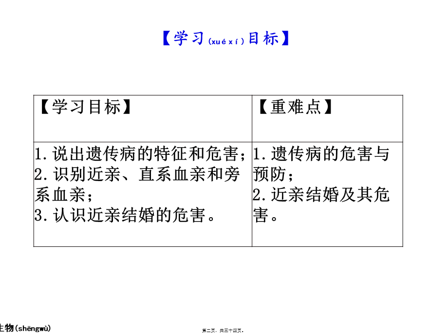 2022年医学专题—第20章-第6节-遗传病和人类健康-(2).ppt_第2页