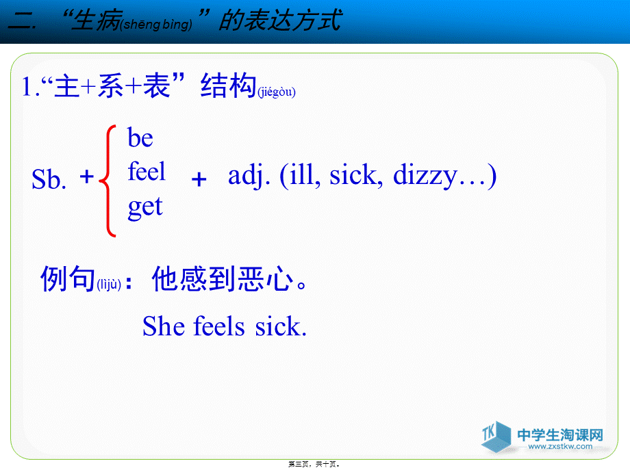 2022年医学专题—和病有关的相关知识.ppt_第3页