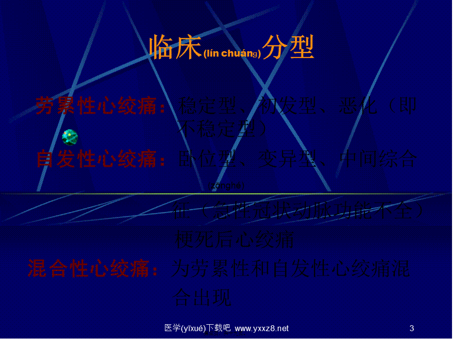 2022年医学专题—第23章抗心绞痛药.ppt_第3页