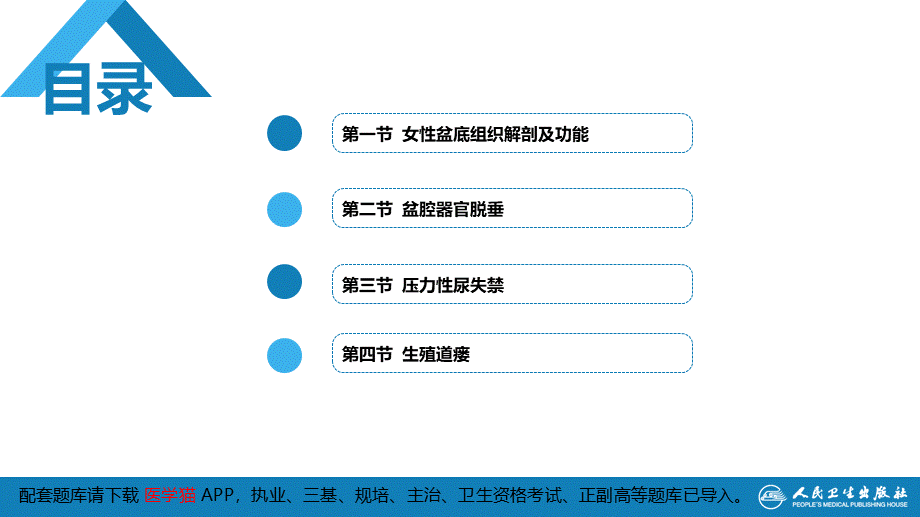 第二十三章 盆底功能障碍性及生殖器损伤疾病.(1).pptx_第3页