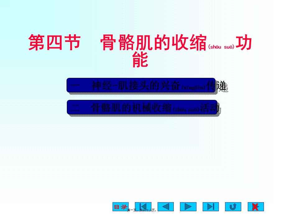 2022年医学专题—肌细胞的收缩功能.ppt_第1页