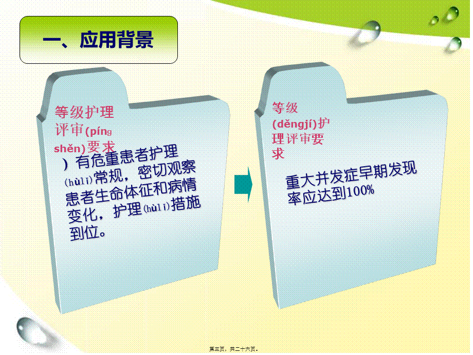 2022年医学专题—儿科患儿早期预警评分的应用.ppt_第3页