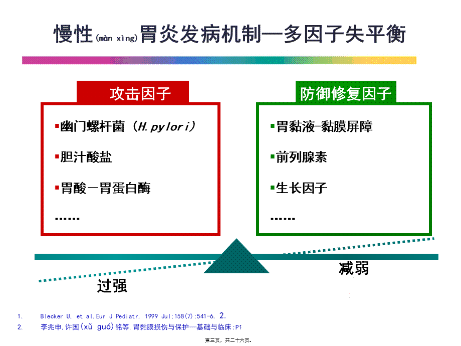 2022年医学专题—慢性胃炎一线用药.pptx_第3页