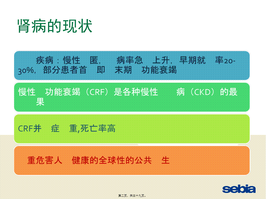 SDS尿蛋白及本周氏电泳的意义.ppt_第2页