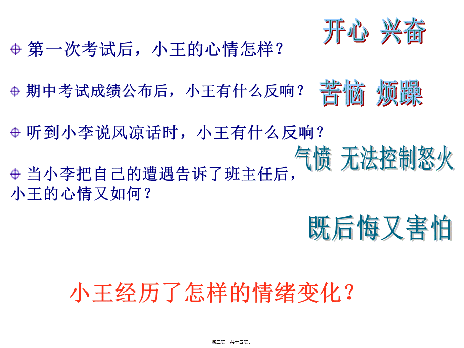 丰富多彩的情绪...pptx_第3页