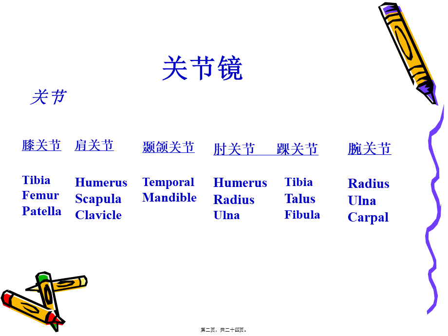 关节镜手术.pptx_第2页