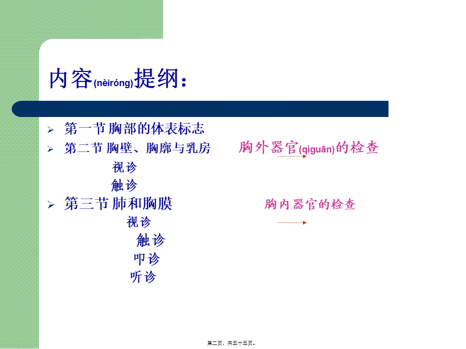 2022年医学专题—胸部体检(第一、二节).ppt_第2页