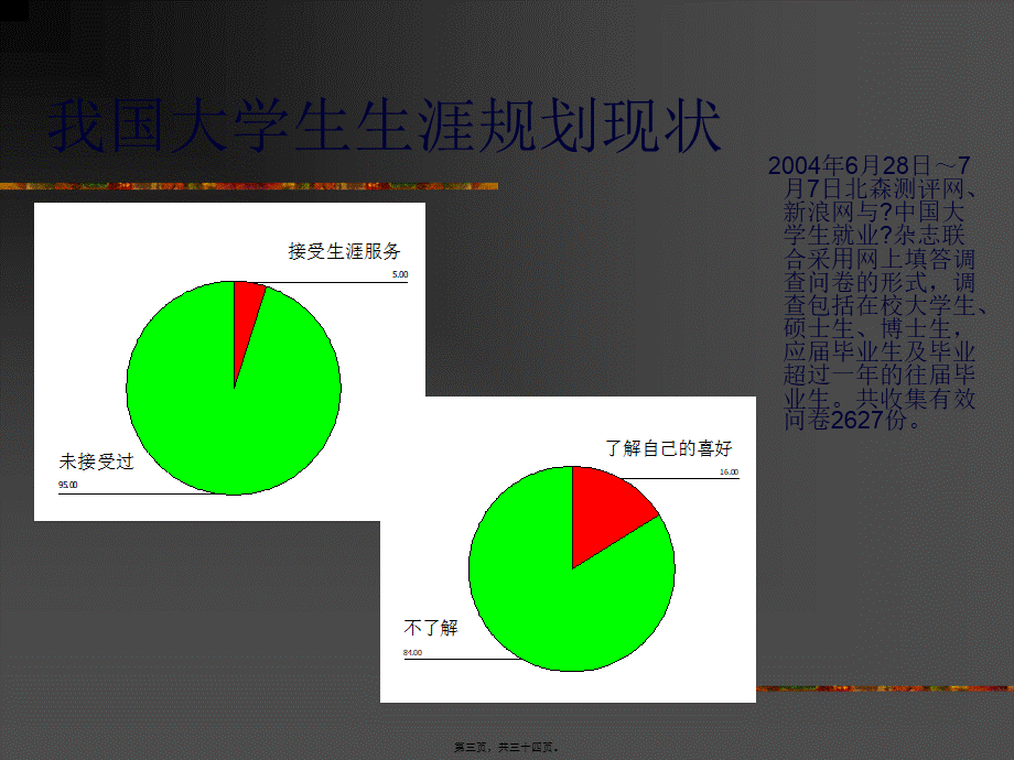 为自己绘制生命彩虹图剖析.pptx_第3页