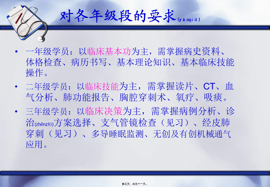 2022年医学专题—COPD教学查房.pptx_第3页