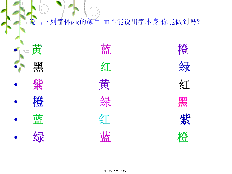 2022年医学专题—改掉孩子自私的毛病.ppt_第1页