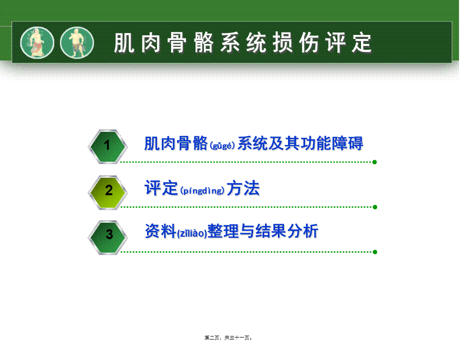 2022年医学专题—肌肉骨骼系统损伤的评定一.ppt_第2页