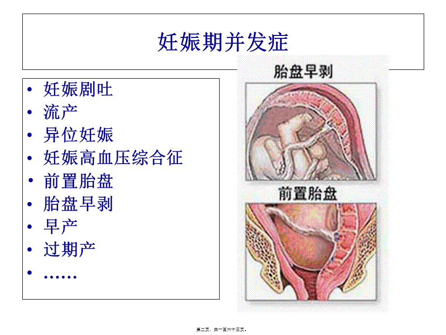 妊娠合并症、并发症处理.pptx_第2页